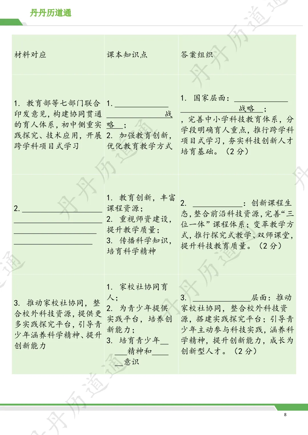 中考道法·热点时政:2026届中考科技发展答题模板+考向预测(二模可用) 第8张
