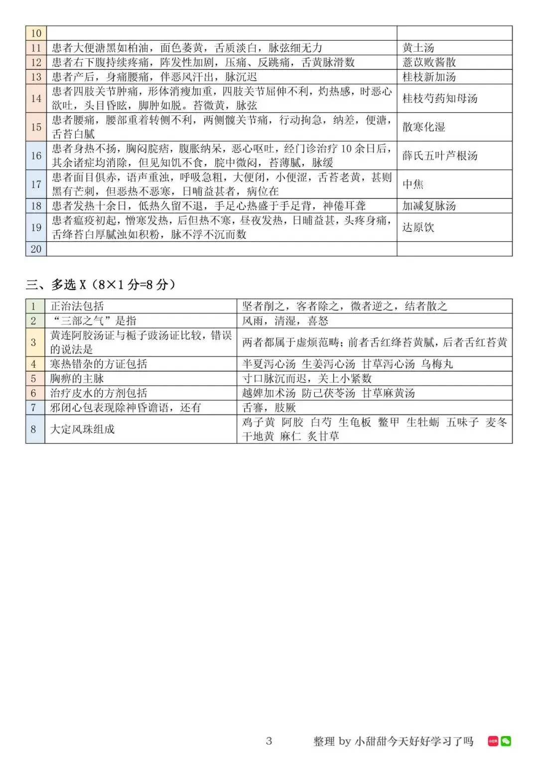2026上半年中医经典等级考试一级真题 第4张 2026上半年中医经典等级考试一级真题 第4张