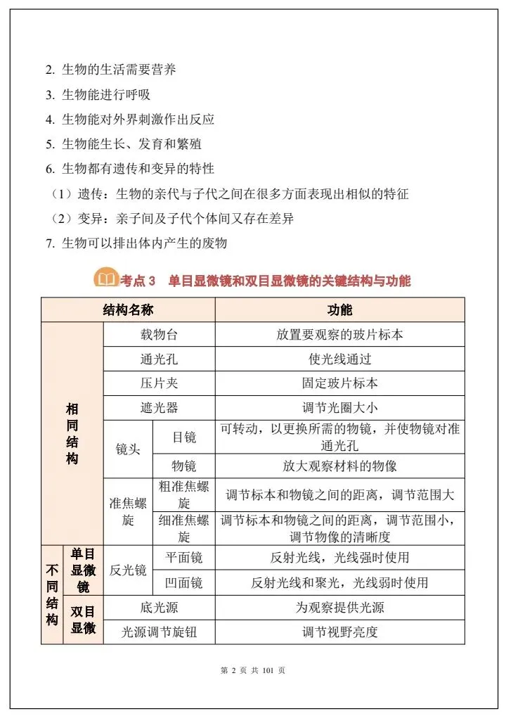 中考生物|2026《生物会考》必背考点汇总(108大考点总结)全国通用,电子版可打印下载! 第3张