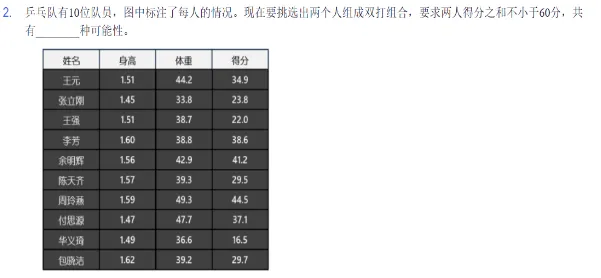 思维100历年真题合集!PDF高清版免费领取 第2张