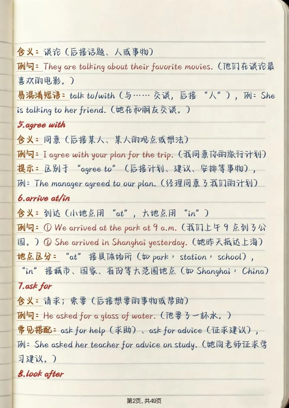 中考提分必看【初中英语核心短语总结】,可直接打印 第2张