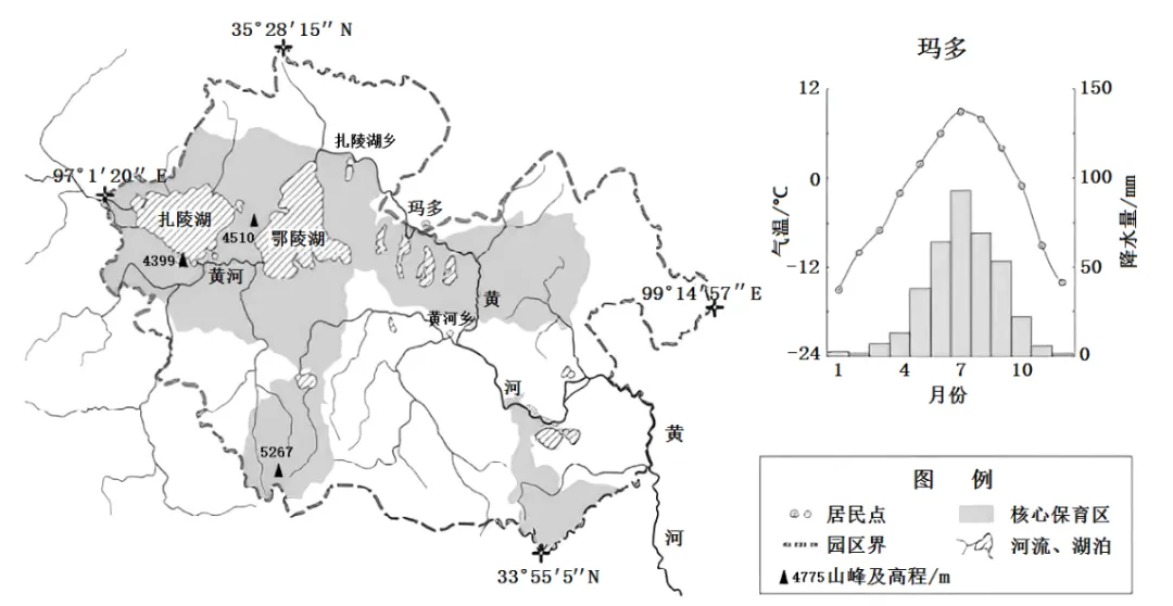 冲刺提分真题练——考点18 生物与土壤(原卷版) 第51张