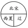 广东省七年级下学期期中历史试卷 第4张 广东省七年级下学期期中历史试卷 第4张