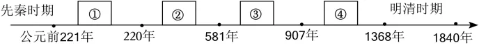 广东省七年级下学期期中历史试卷 第9张 广东省七年级下学期期中历史试卷 第9张