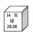 2026年中考辽宁省鞍山市初中九年级第一次模拟考试质量调查化学试卷及参考答案 第3张