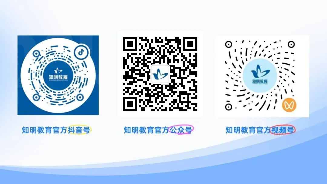 六年级数学期中复习试卷分享 第6张