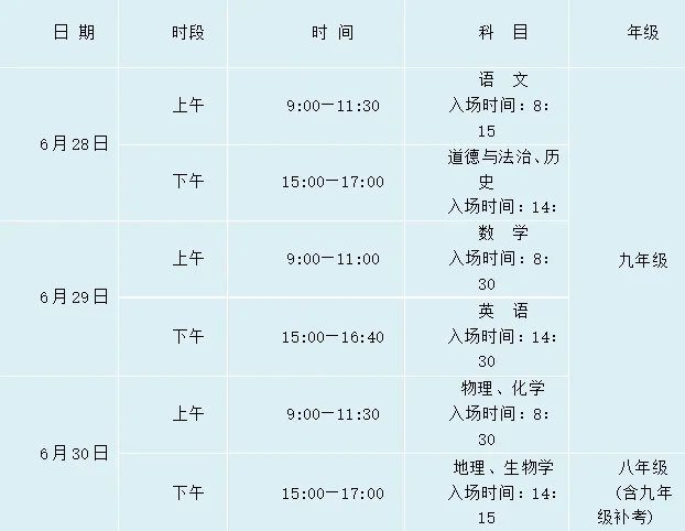 事关中考!银川市教育局发布温馨提示 第5张