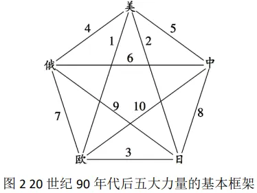 2026年中考历史主观题强化训练60题(1-8) 第6张 2026年中考历史主观题强化训练60题(1-8) 第6张