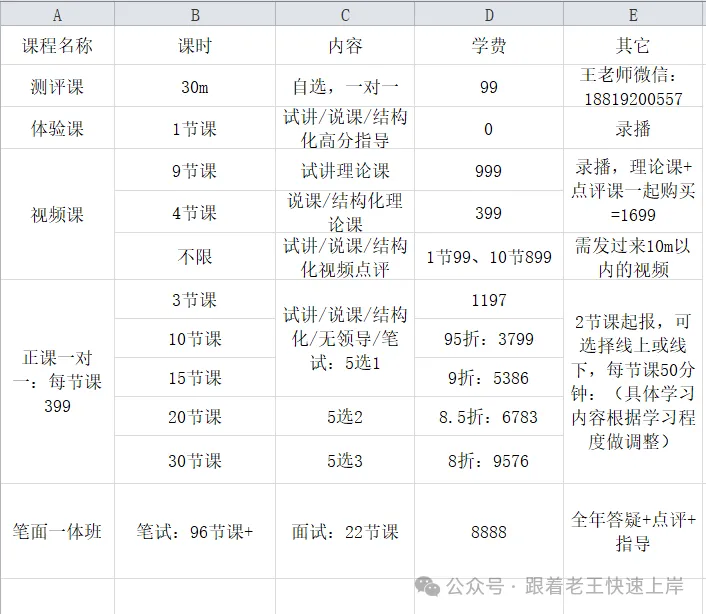 禅城各学科结构化真题!! 第4张 禅城各学科结构化真题!! 第4张
