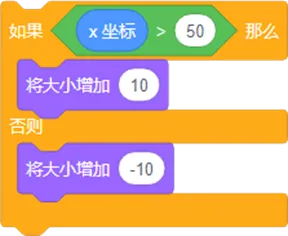 【真题练习】2026信息素养大赛图形化Scratch练习卷01 第4张