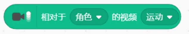 【真题练习】2026信息素养大赛图形化Scratch练习卷01 第7张