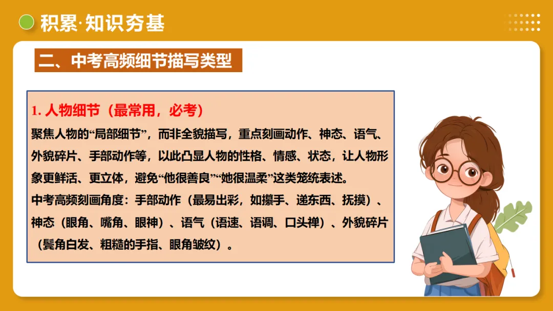 中考语文作文复习:《细节点染,描摹入微》讲练测 第14张