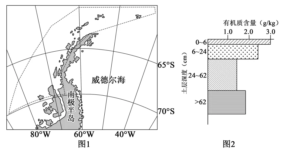 2026届地理模拟考试3(解析版) 第1张