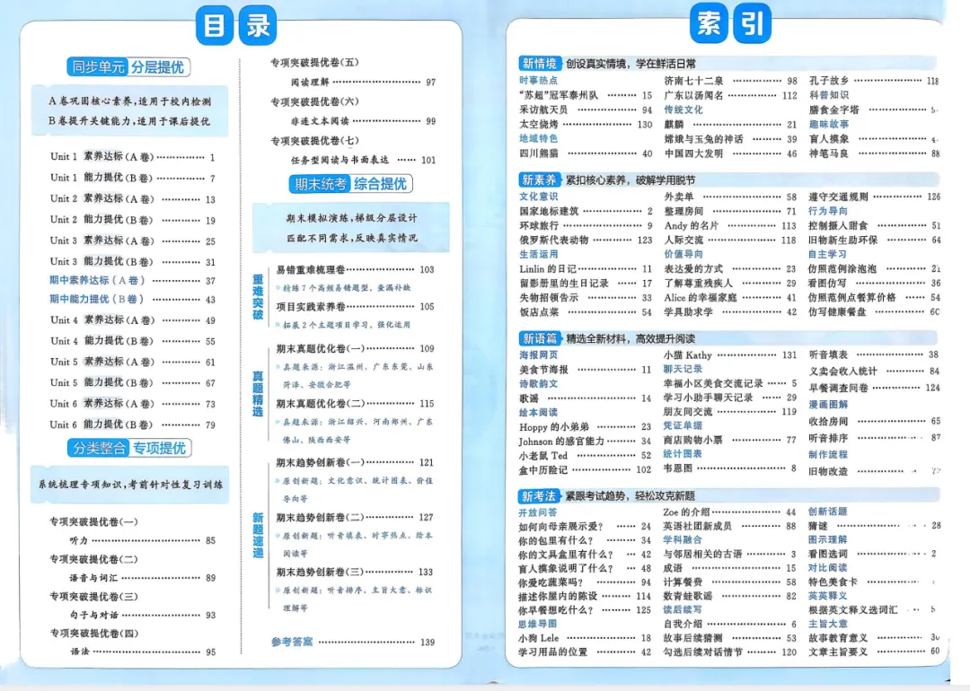 2026春【学霸提优大试卷】-经纶学典-英语 人教版 三四五六年级下册 PDF电子版 第4张 2026春【学霸提优大试卷】-经纶学典-英语 人教版 三四五六年级下册 PDF电子版 第4张