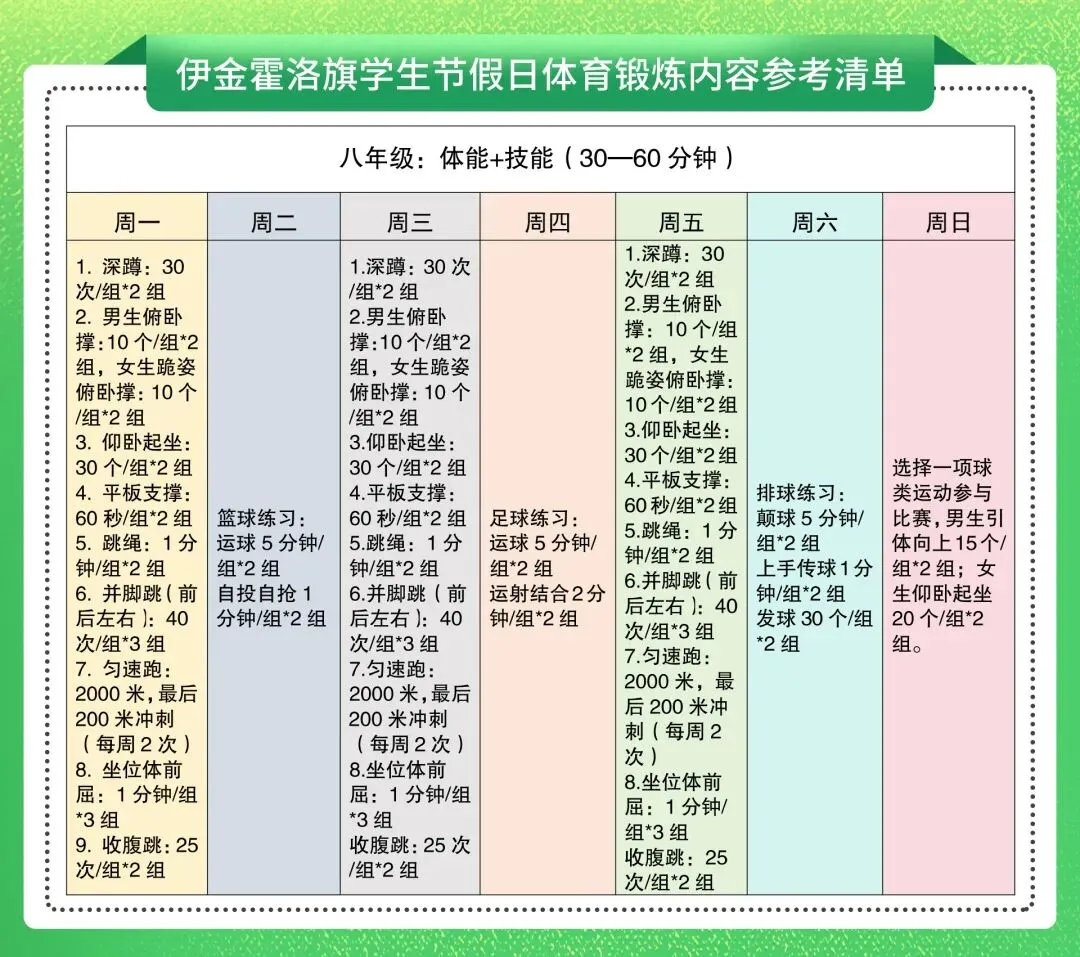 寒假“燃”动时刻,体育作业为中考体育加“buff”—— 第4张 寒假“燃”动时刻,体育作业为中考体育加“buff”—— 第4张