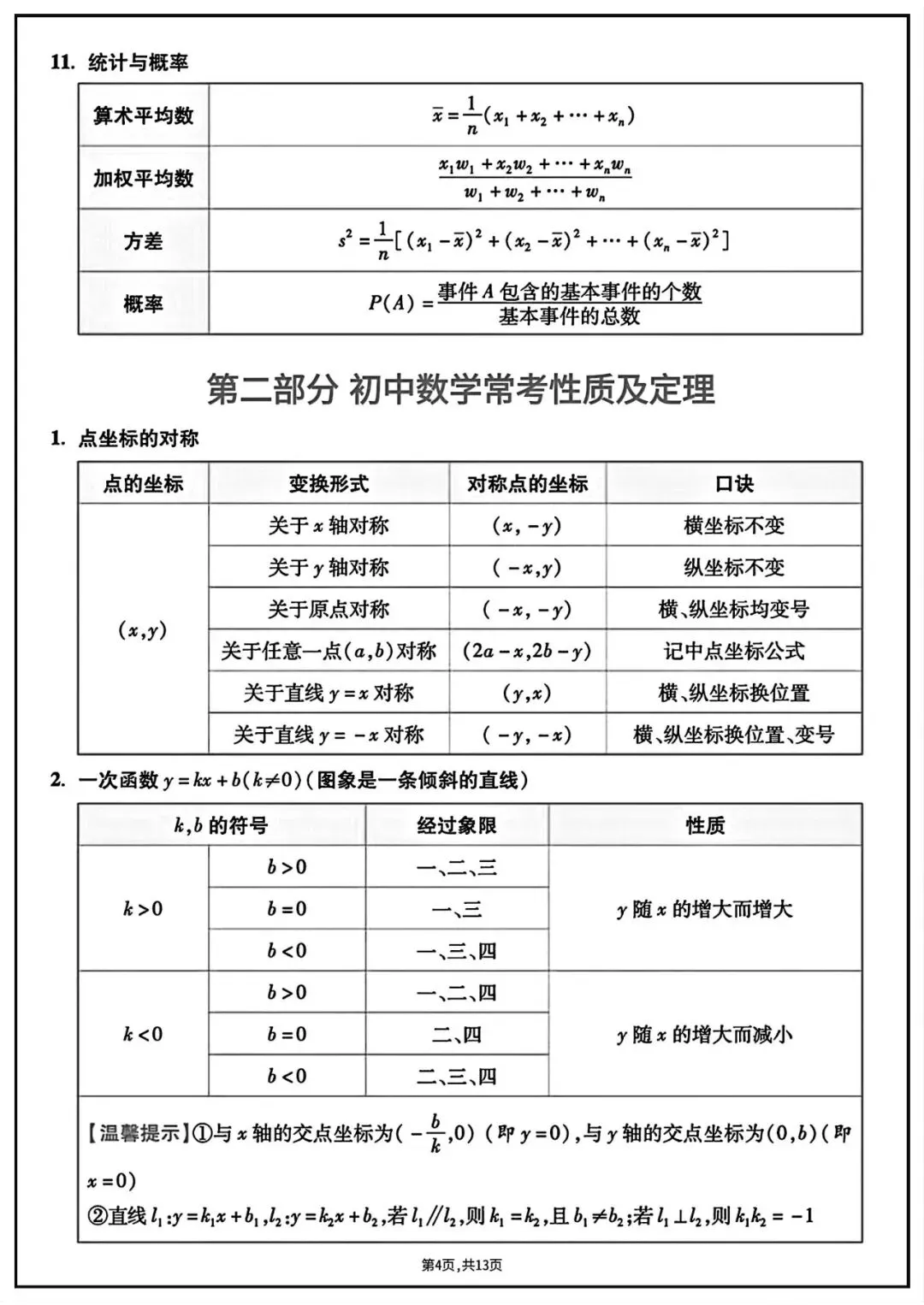 2026年中考数学必背知识点汇总 第4张