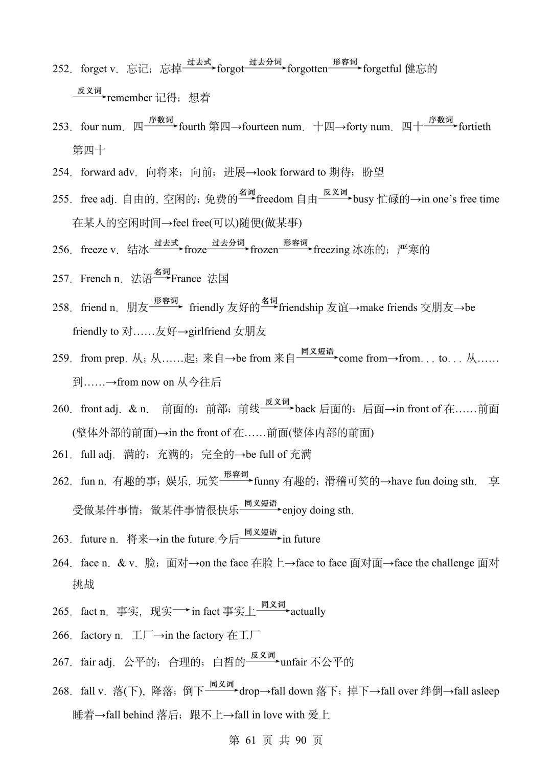 2026年上海中考英语词汇&阅读&作文备考资料包 第20张 2026年上海中考英语词汇&阅读&作文备考资料包 第20张