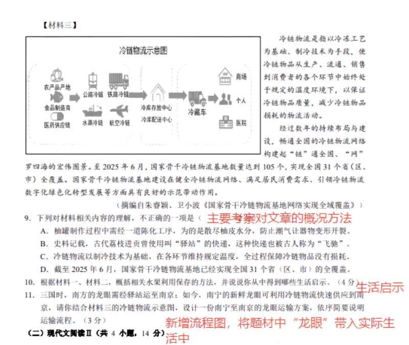 2026 南宁中考语文一模深度解析|考点 + 技巧一次吃透! 第3张 2026 南宁中考语文一模深度解析|考点 + 技巧一次吃透! 第3张