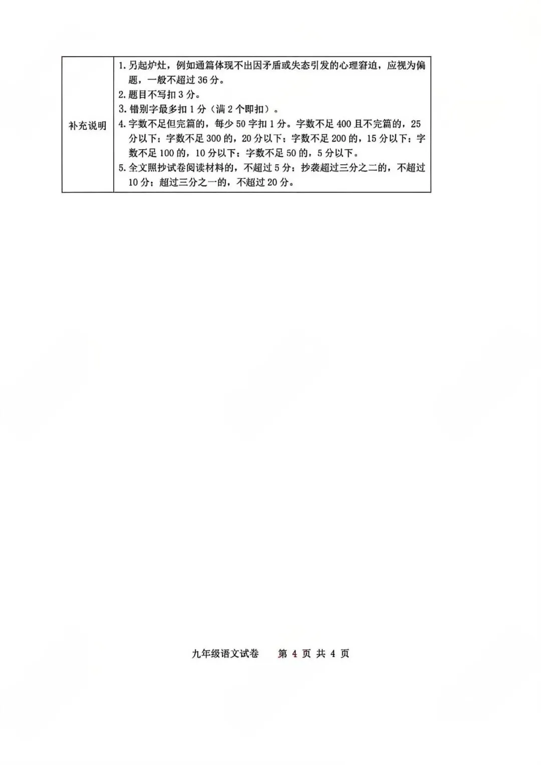 2026年徐州铜山区中考一模试卷+参考答案 第22张