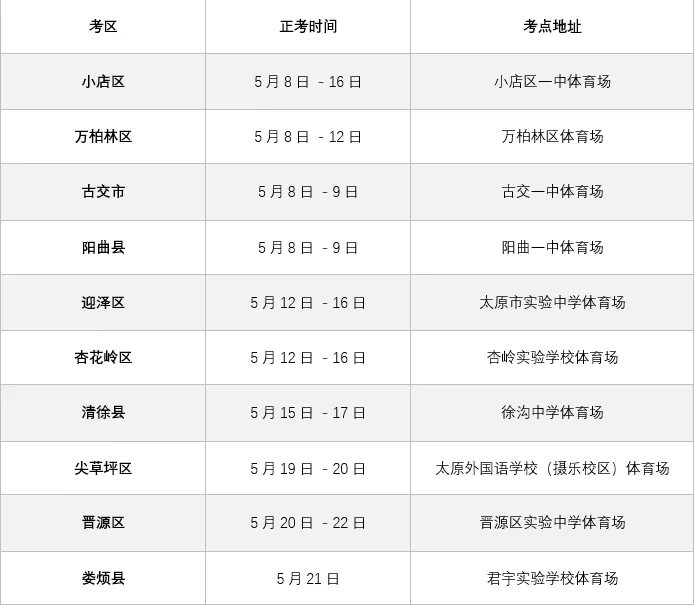 2026太原市中考体育时间确定!将于5月8日起分区陆续开考. 第1张 2026太原市中考体育时间确定!将于5月8日起分区陆续开考. 第1张