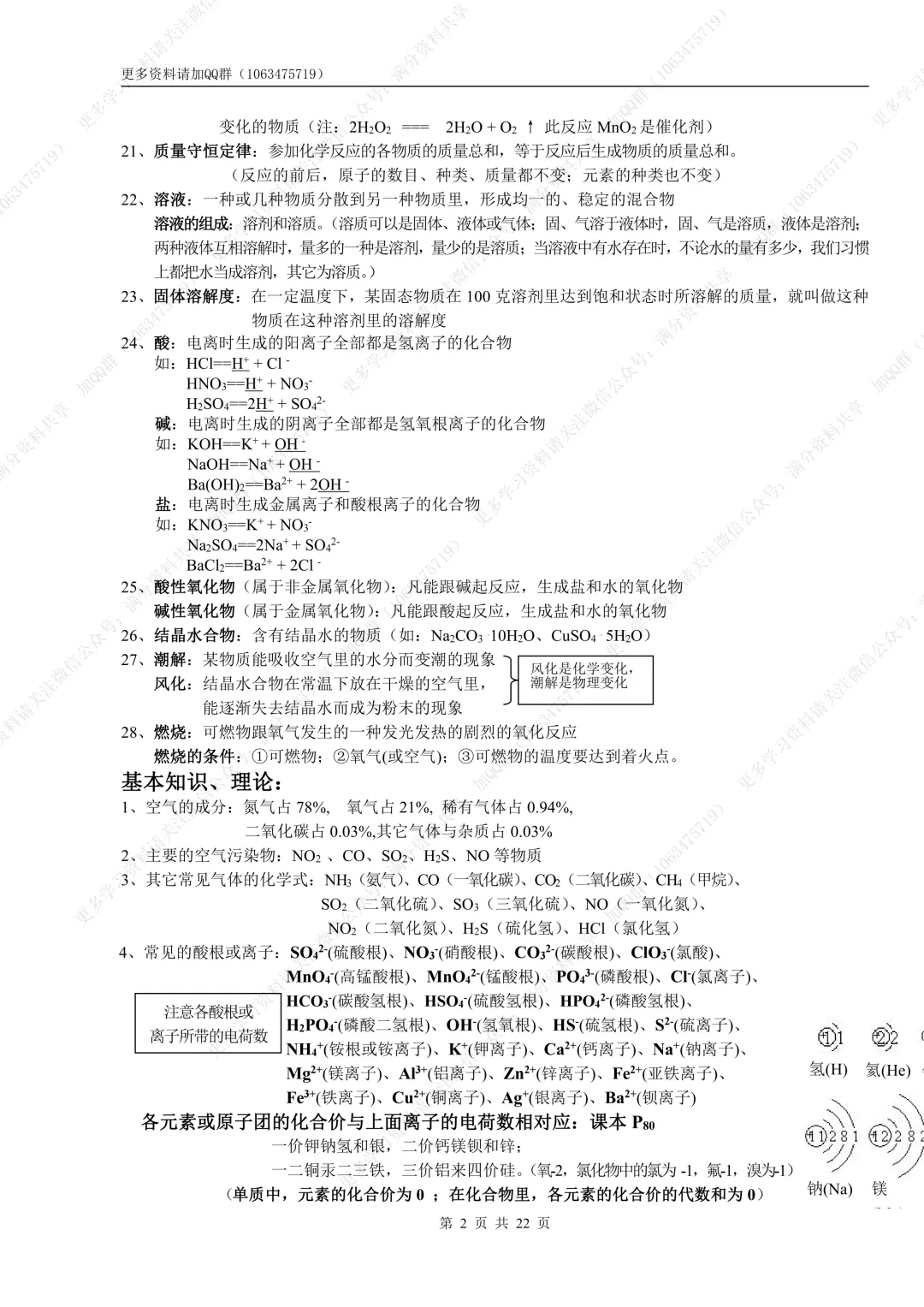 【初中化学】绝对精品!中考化学总复习资料(pdf分享) 第3张 【初中化学】绝对精品!中考化学总复习资料(pdf分享) 第3张