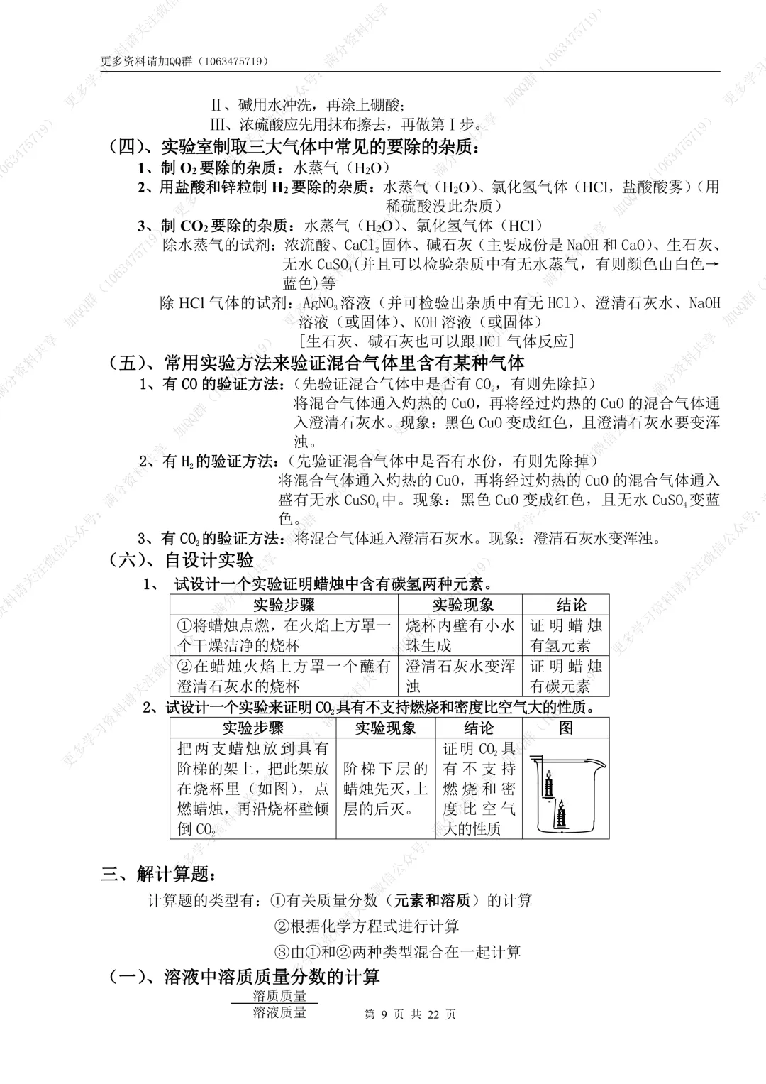【初中化学】绝对精品!中考化学总复习资料(pdf分享) 第10张 【初中化学】绝对精品!中考化学总复习资料(pdf分享) 第10张