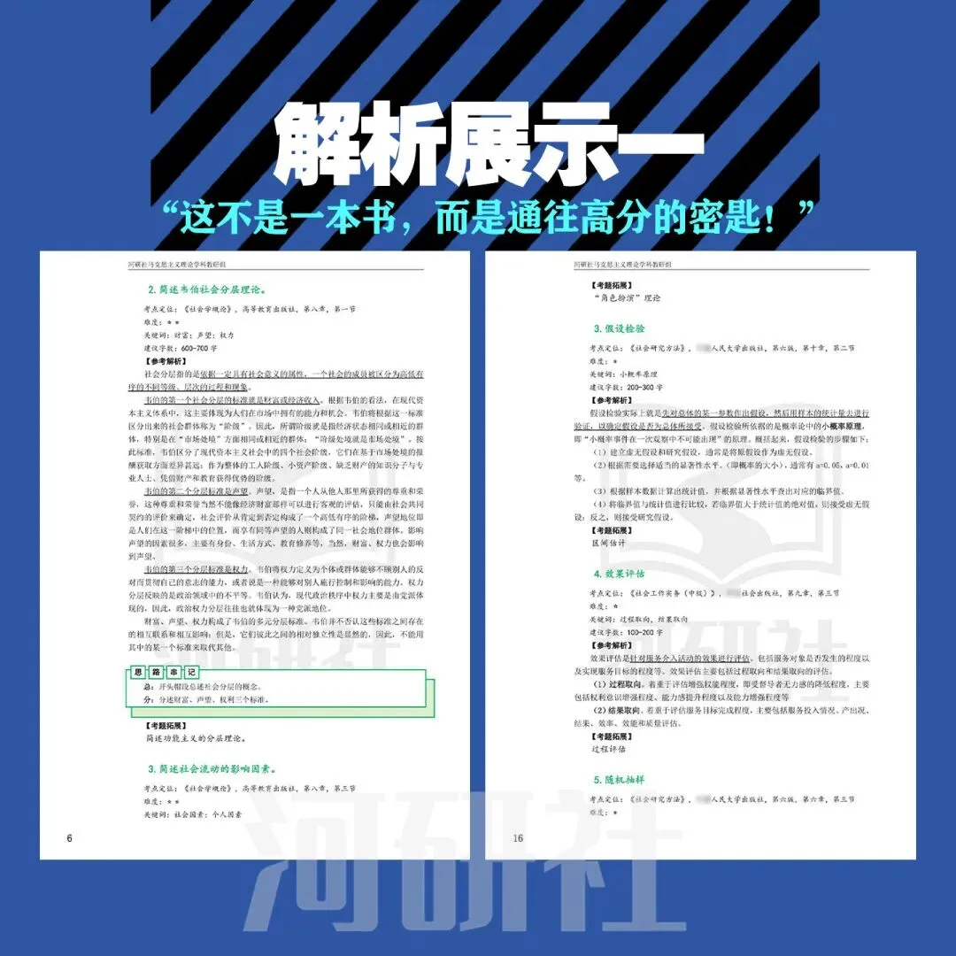 2027 年中央民族大学社会工作考研真题全解|送高分答题框架+解题技巧 第16张 2027 年中央民族大学社会工作考研真题全解|送高分答题框架+解题技巧 第16张