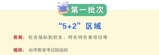 变化详解!2026成都中考新政 第4张 变化详解!2026成都中考新政 第4张