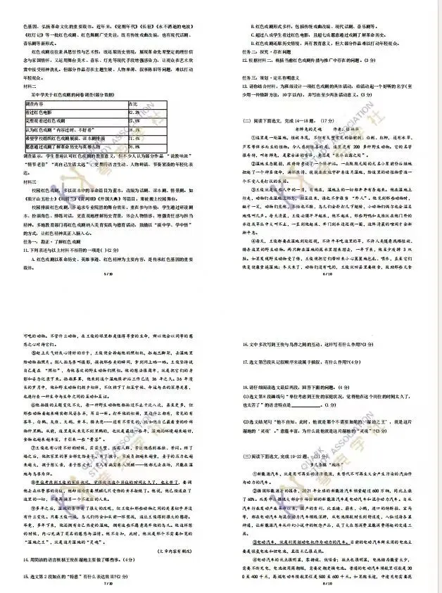 2026年沈阳市一模【英语】和【语文】试卷分享!!和平、沈河、皇姑、大东、铁西、浑南、于洪、苏家屯,持续更新中~~ 第22张 2026年沈阳市一模【英语】和【语文】试卷分享!!和平、沈河、皇姑、大东、铁西、浑南、于洪、苏家屯,持续更新中~~ 第22张