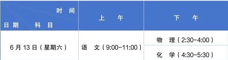 成都市2026年中考政策来了! 第13张 成都市2026年中考政策来了! 第13张