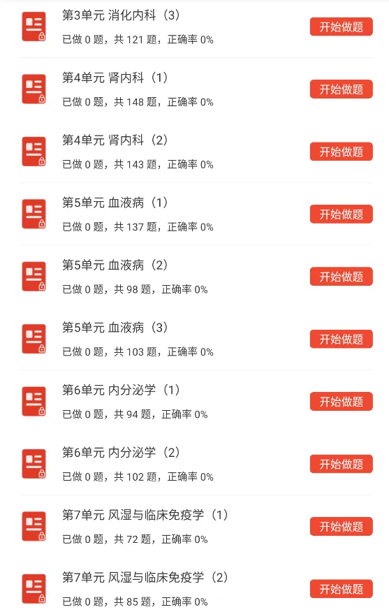 314职业病学中级考试题库及解析,章节练习题集+模拟试卷汇总 第6张 314职业病学中级考试题库及解析,章节练习题集+模拟试卷汇总 第6张