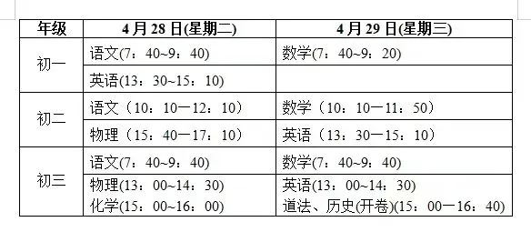 最新消息!南京中考一模、特长生报名及考试时间有变! 第3张 最新消息!南京中考一模、特长生报名及考试时间有变! 第3张