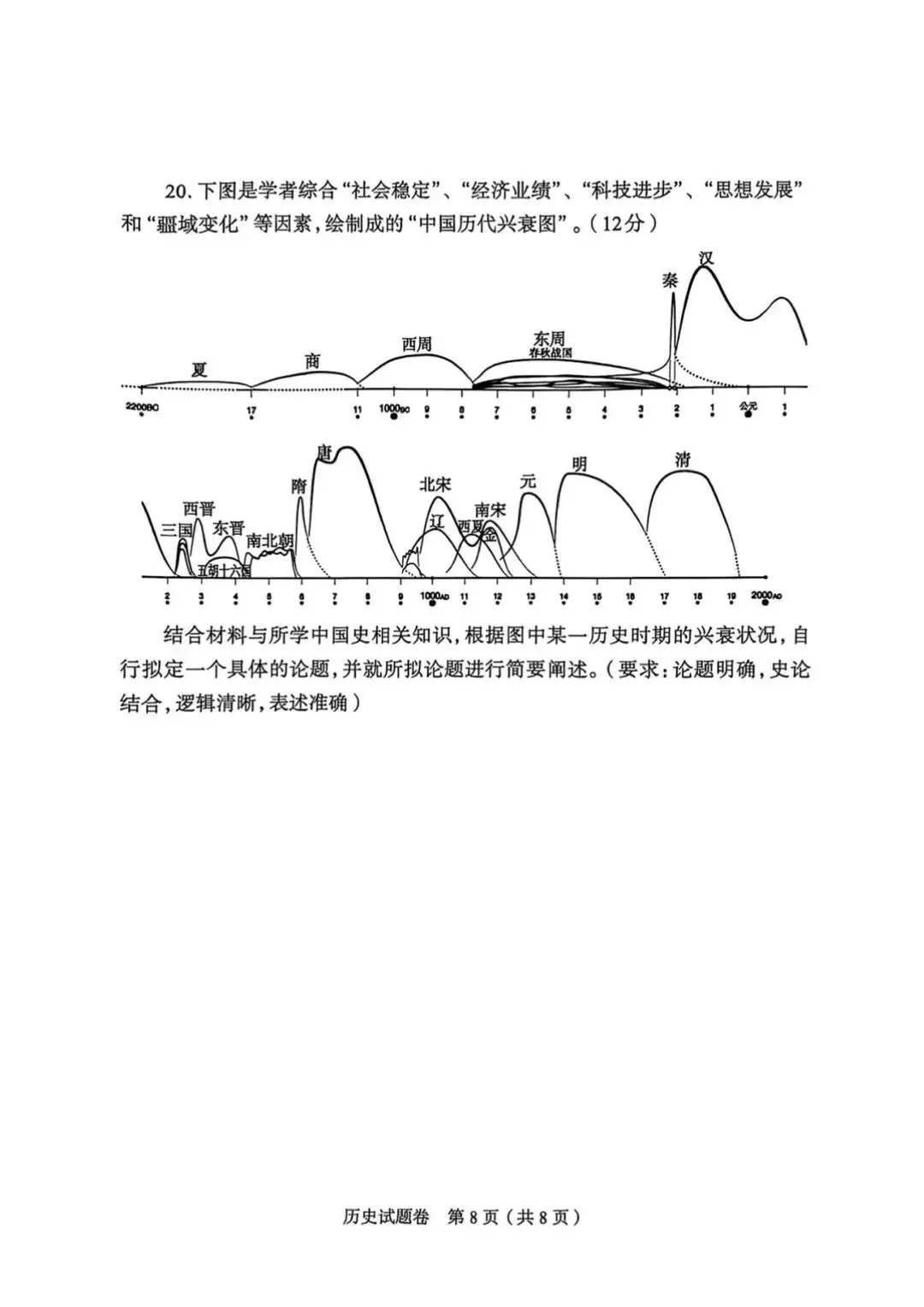 2026郑州高三二模语文数学历史试卷及答案出炉!(试卷+答案持续更新中... 第31张
