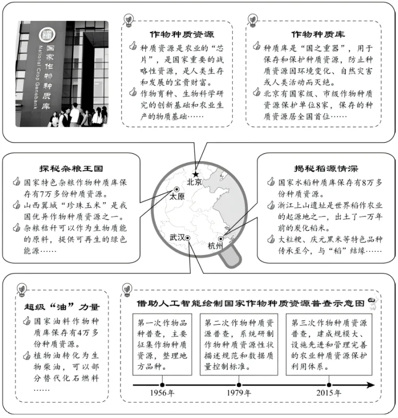 2025/2026高考地理真题·影响类题目摘选 第7张