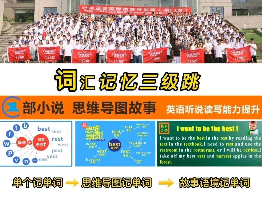 中考英语常考词汇高级替换【共10期】第一期 第14张