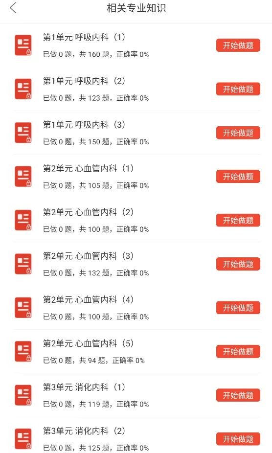 312传染病学中级考试题库(5829题),章节习题集+模拟试卷刷题软件职称 第6张 312传染病学中级考试题库(5829题),章节习题集+模拟试卷刷题软件职称 第6张