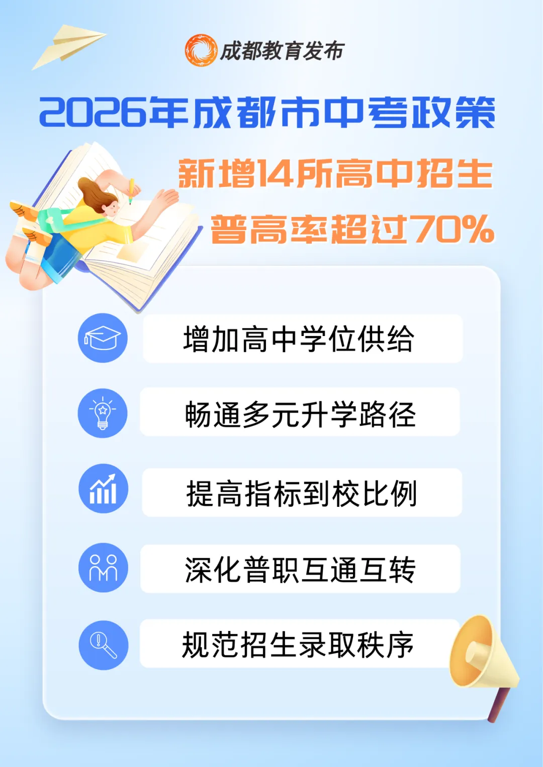 成都市2026中考政策 第1张