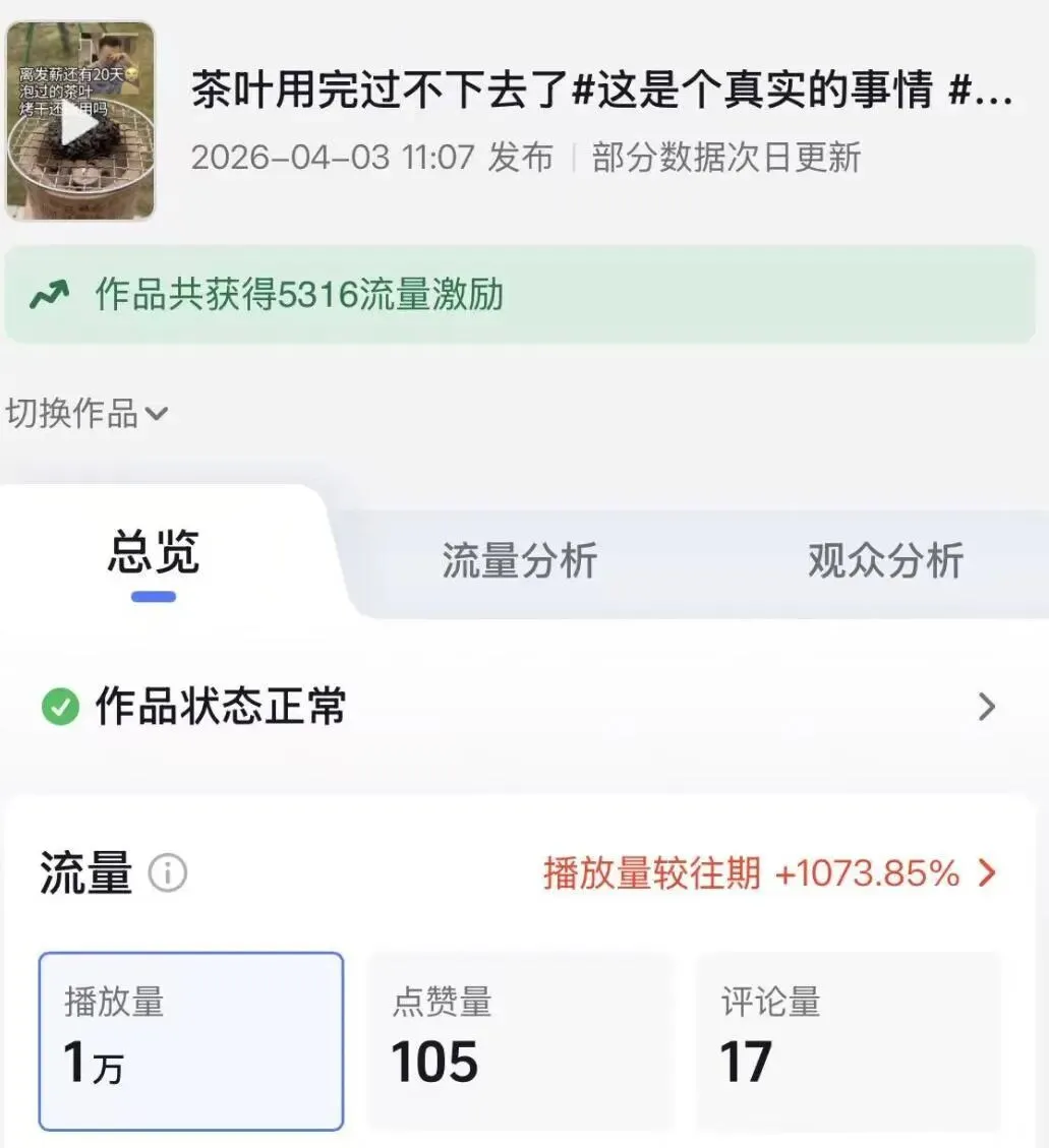 真题真练·实训手记 | 两周,13万+次看见,4005颗真心 第5张 真题真练·实训手记 | 两周,13万+次看见,4005颗真心 第5张
