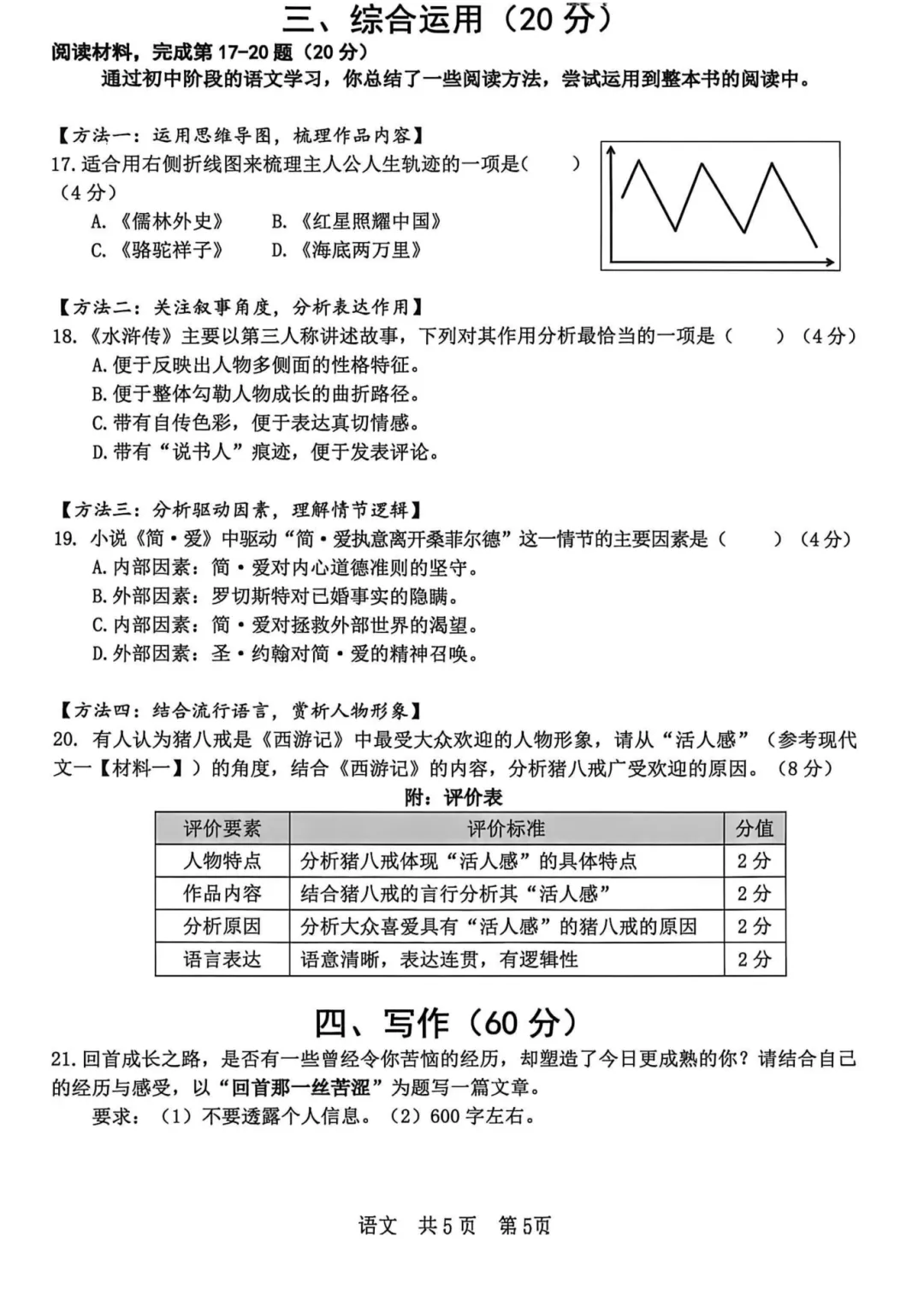 2026初三二模徐汇语文试卷分享 第7张