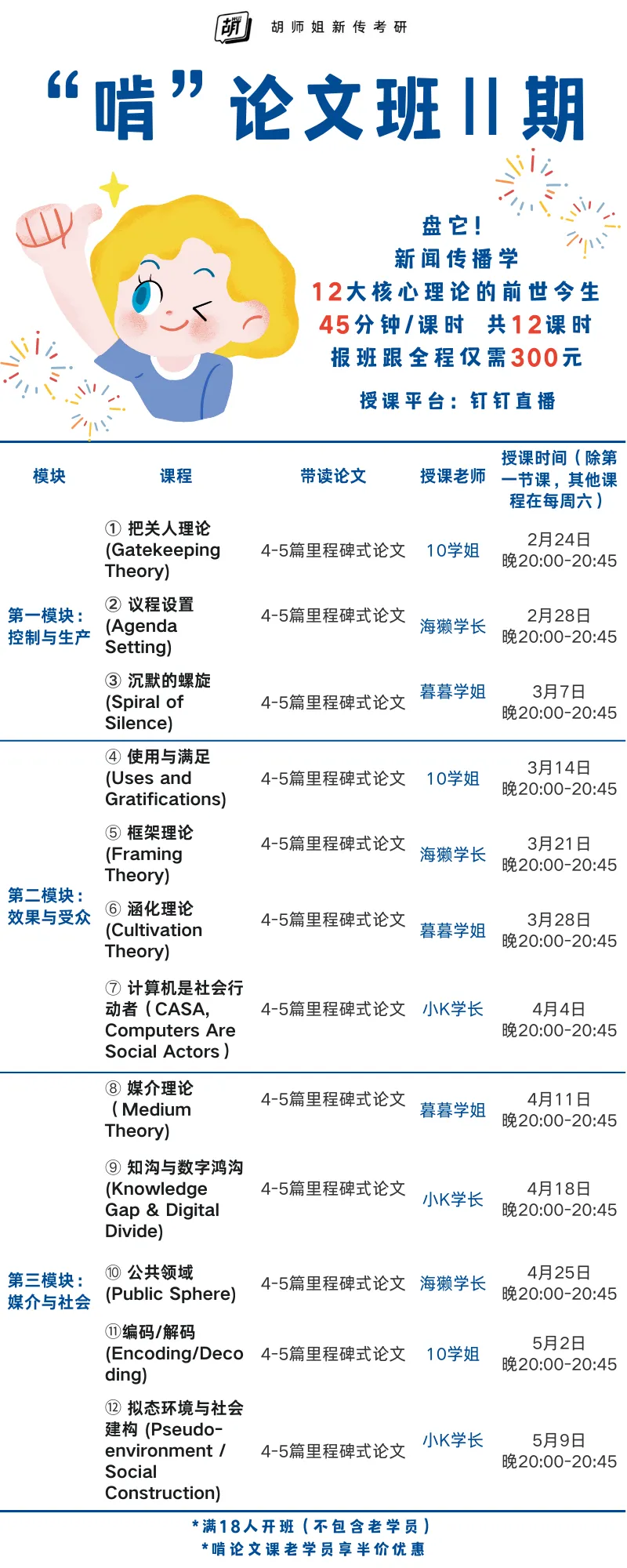 26清华新传618真题回顾 | 结合新闻传播历史与理论,分析构建新闻传播学新范式面临哪些挑战? 第4张