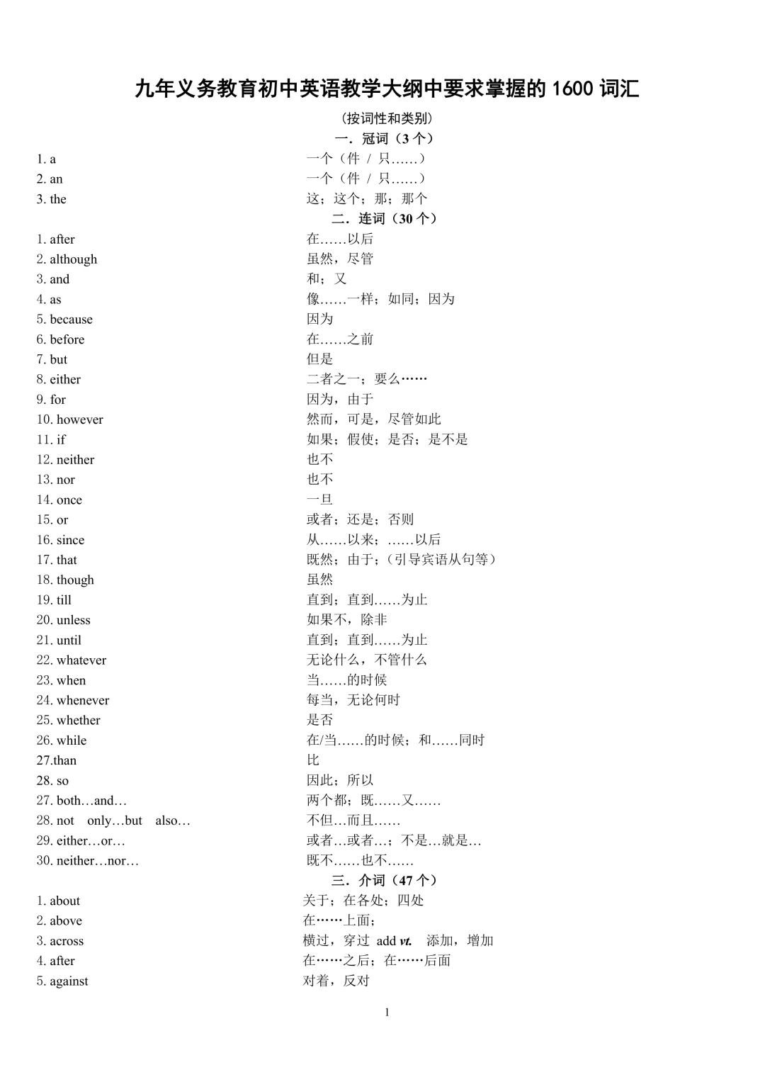 中考英语 1600 词汇按词性分类完整版,初中必考单词分名词动词形容词副词,复习默写提分干货 第1张