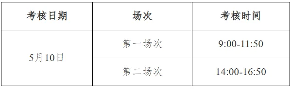 【报名和考试进行中】26年住培十万人模考大赛第3轮报名正式开启! 第4张