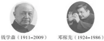 【历史】中考论述题专题练(中国现代史) 第2张