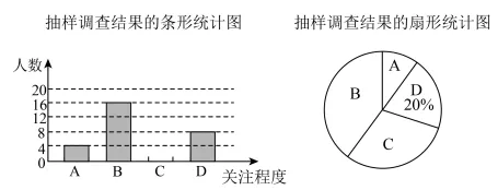 中考模拟||2026年成都市高中阶段教育学校统一招生暨初中学业水平考试数学模拟试卷(一),含难题解析 第4张