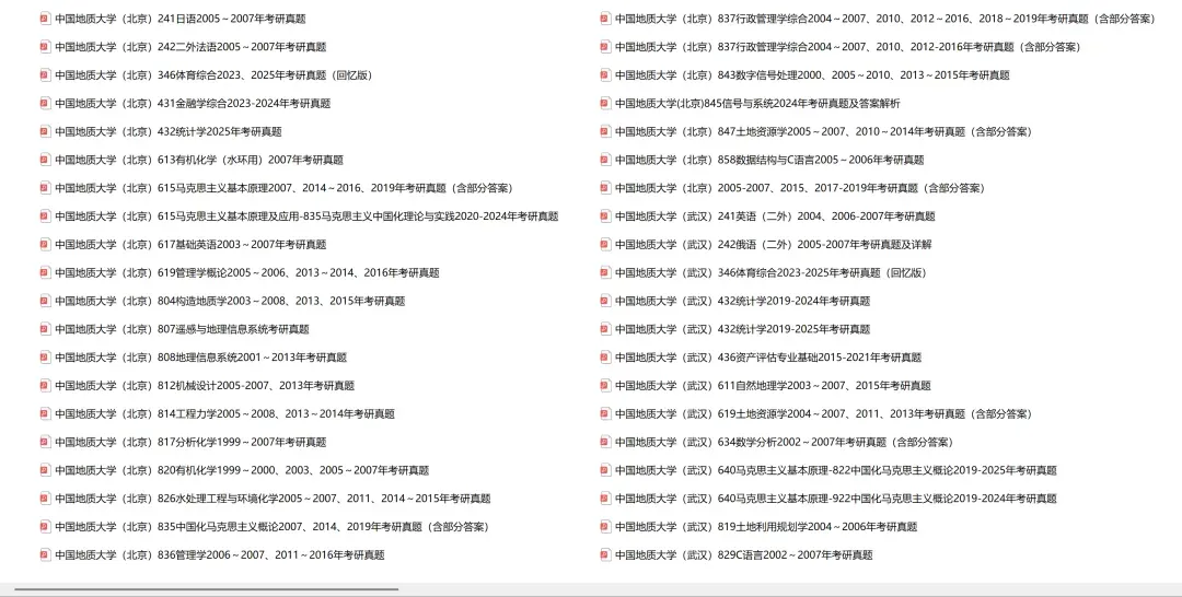 中国地质大学考研专业课历年真题汇总(含2026真题) 第2张 中国地质大学考研专业课历年真题汇总(含2026真题) 第2张