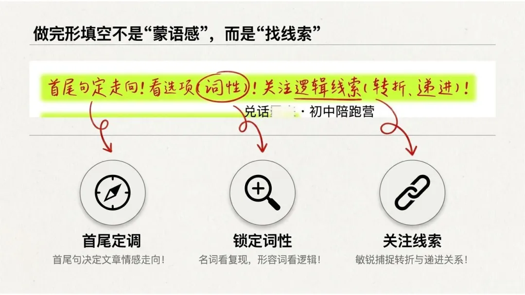 深度解密新疆中考真题:完形填空其实是送分题 第2张 深度解密新疆中考真题:完形填空其实是送分题 第2张