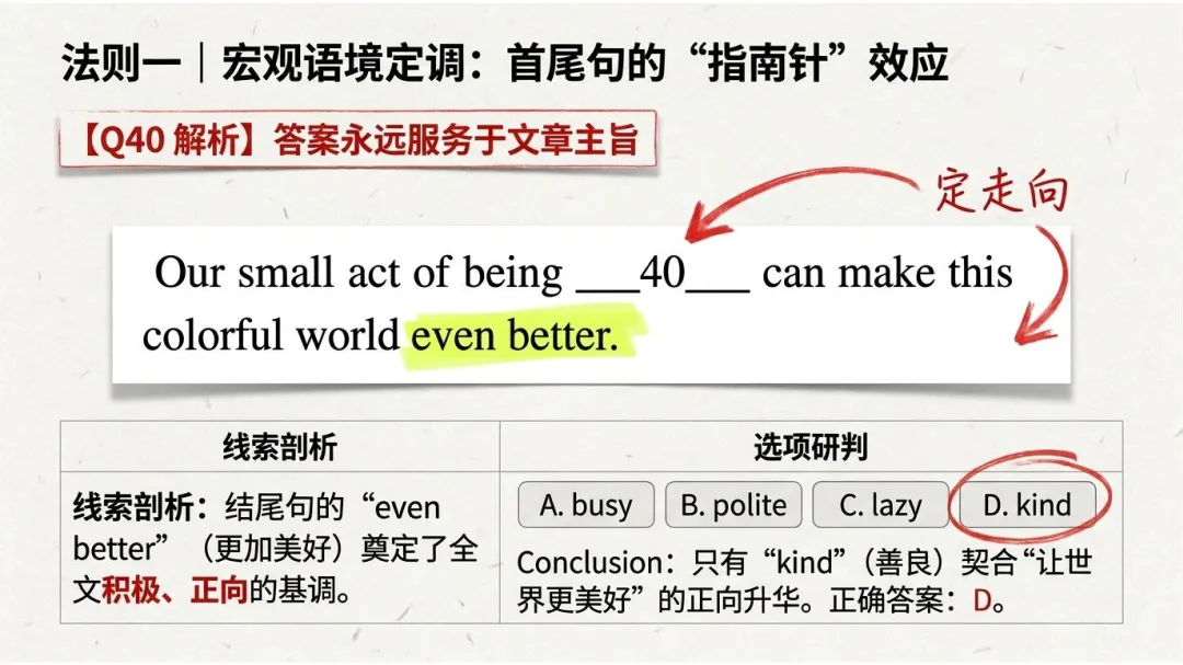深度解密新疆中考真题:完形填空其实是送分题 第4张 深度解密新疆中考真题:完形填空其实是送分题 第4张