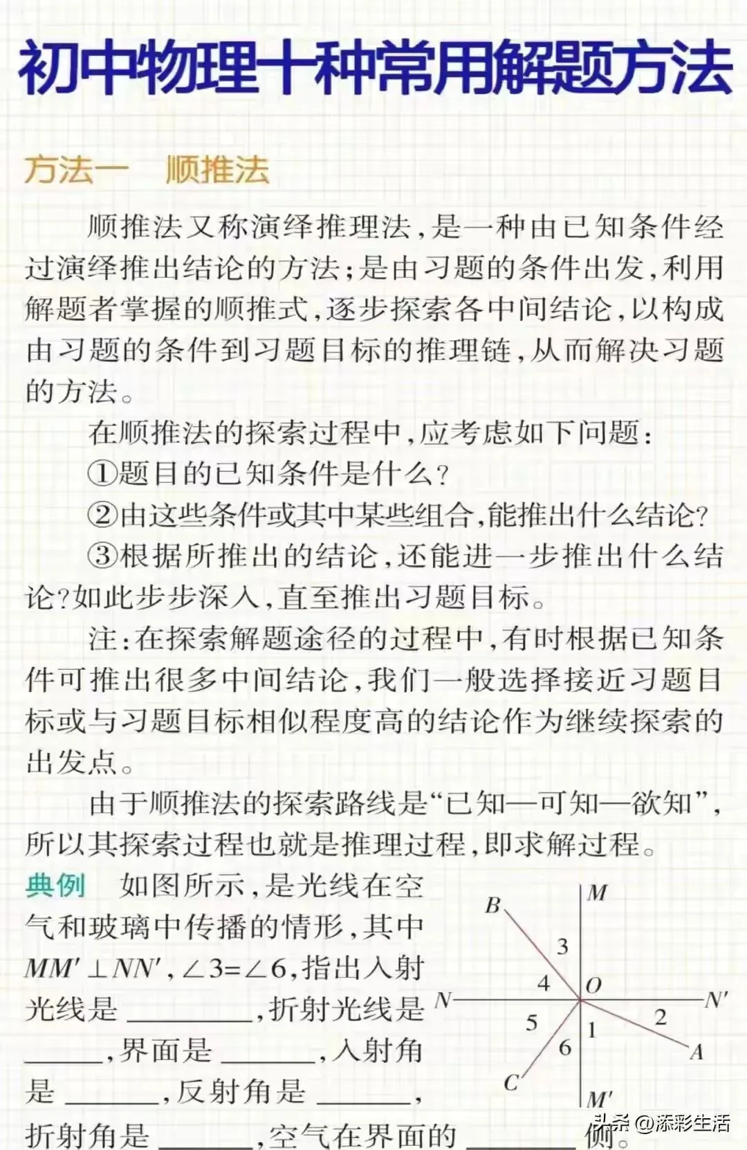 中考物理常用的十种解题方法例析 第1张 中考物理常用的十种解题方法例析 第1张