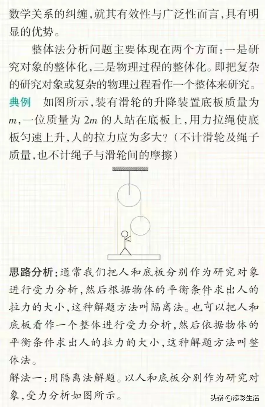 中考物理常用的十种解题方法例析 第8张 中考物理常用的十种解题方法例析 第8张