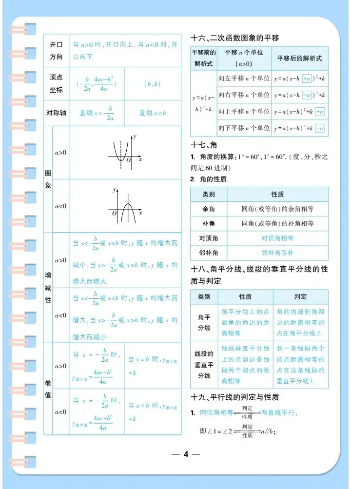 【中考数学】2026年中考数学基础知识、公式定理汇总,完整电子版可打印! 第12张 【中考数学】2026年中考数学基础知识、公式定理汇总,完整电子版可打印! 第12张